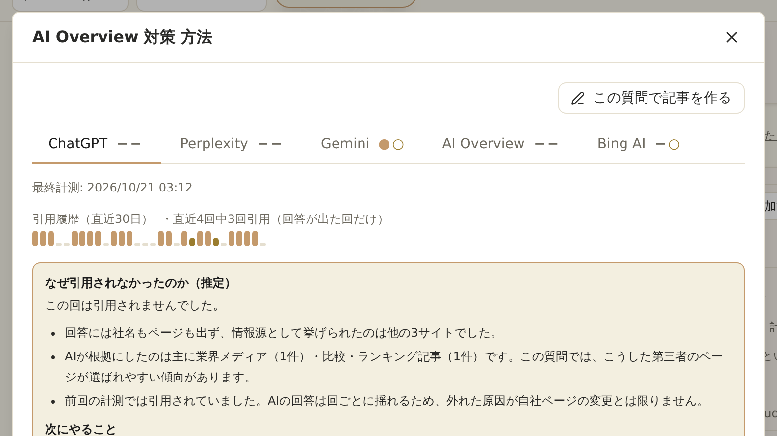 質問の詳細の引用履歴。直近30日の棒と「直近4回中3回引用」の表示